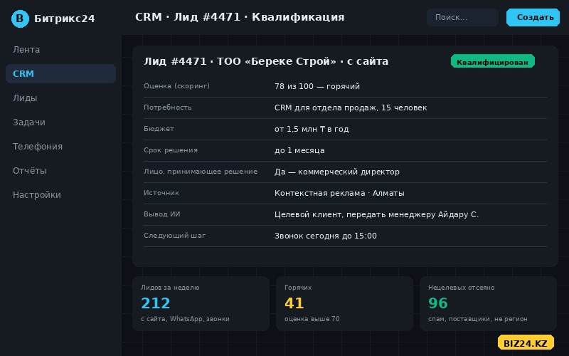 Квалификация лида в Битрикс24: карточка с оценкой скоринга, бюджетом и выводом ИИ