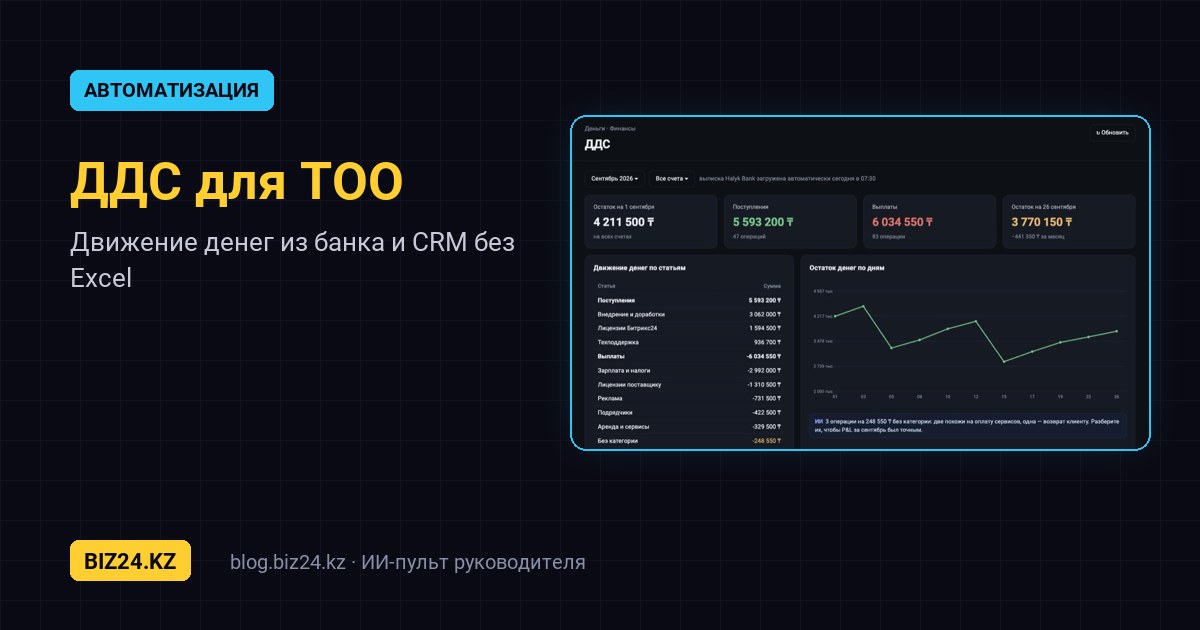 Отчёт ДДС для ТОО в Битрикс24: движение денег из выписок банка и CRM без Excel