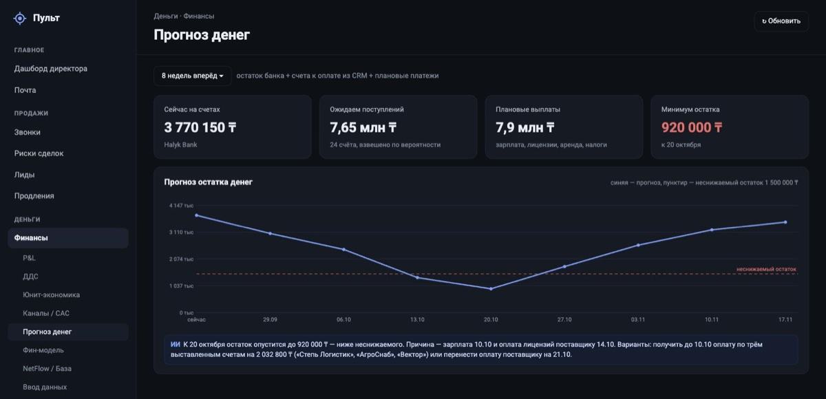 Прогноз остатка денег на 8 недель