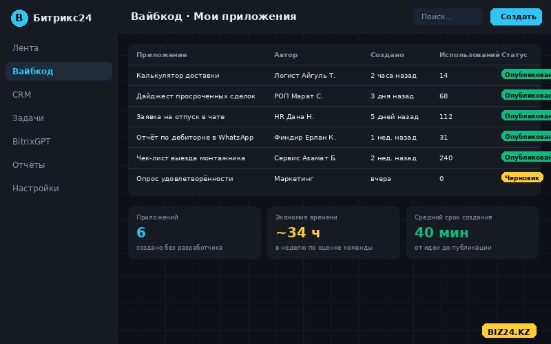 Реестр приложений, созданных вайбкодингом в Битрикс24 без программиста