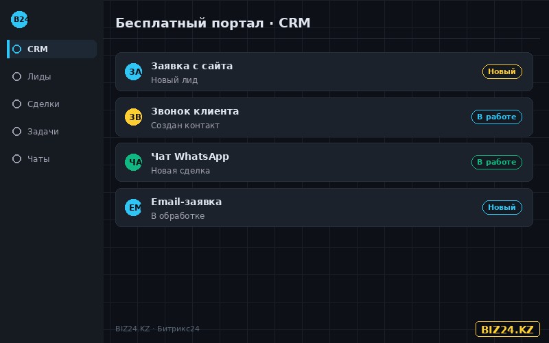Бесплатный тариф Битрикс24: лиды и сделки в CRM