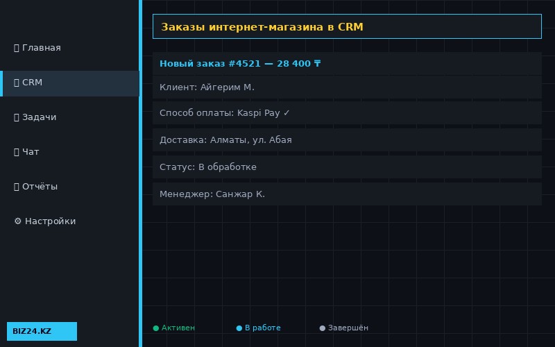 Заказы интернет-магазина Битрикс24 в CRM — управление продажами