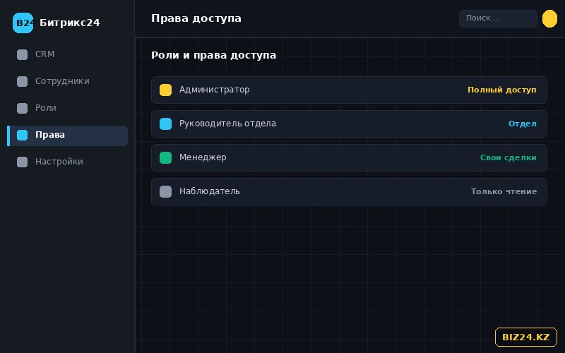 Настройка ролей и прав доступа сотрудников в Битрикс24