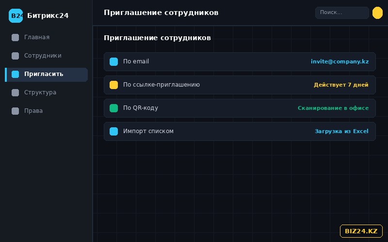 Способы пригласить сотрудников в Битрикс24: email, ссылка, QR-код, импорт
