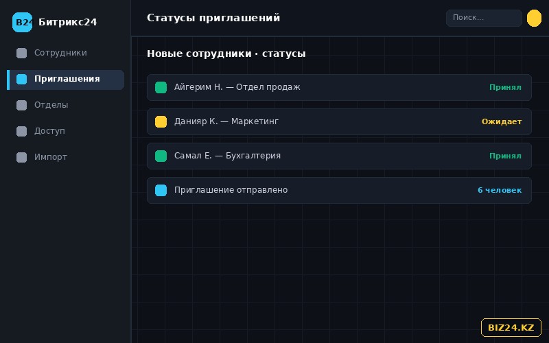 Статусы приглашений и распределение новых сотрудников по отделам в Битрикс24