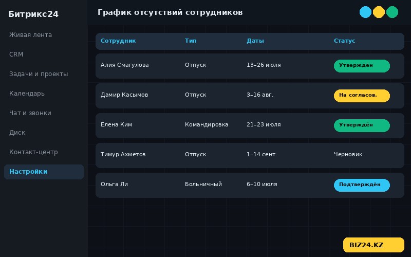 График отсутствий сотрудников в Битрикс24 — учёт отпусков