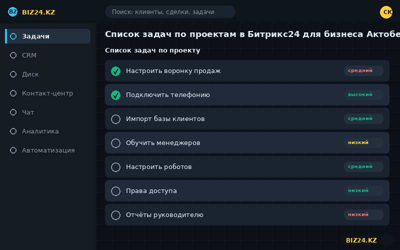 Список задач по проектам в Битрикс24 для бизнеса Актобе