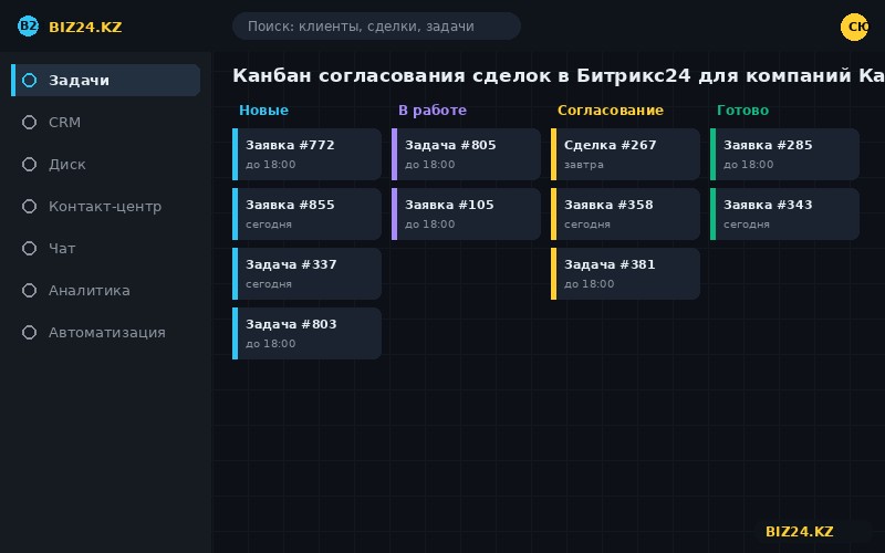 Канбан согласования сделок в Битрикс24 для компаний Караганды