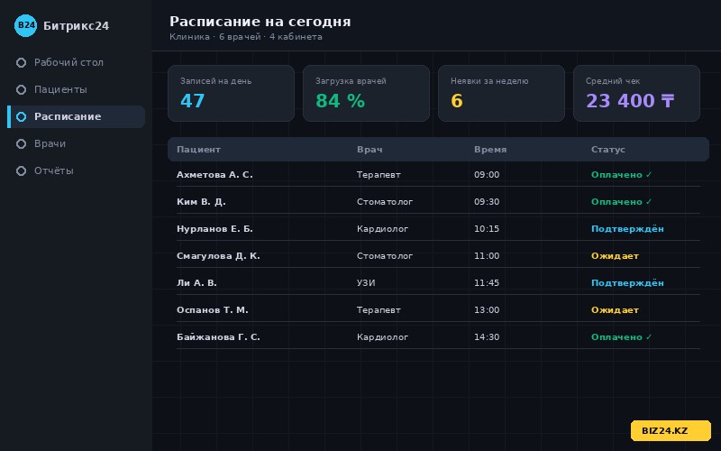 Расписание записи пациентов клиники в Битрикс24 по врачам и кабинетам