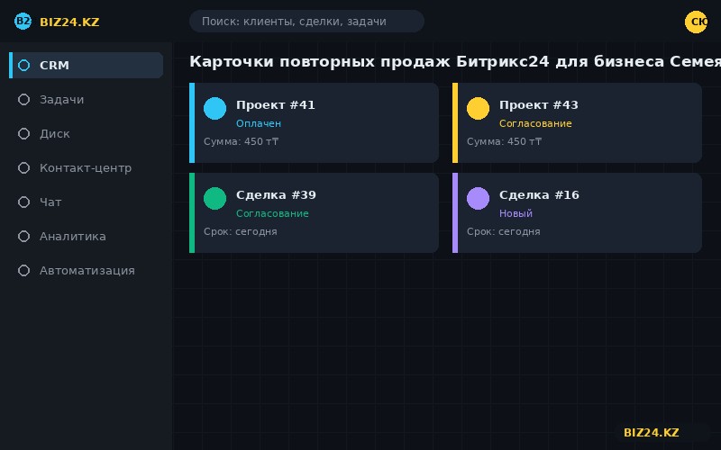 Карточки повторных продаж Битрикс24 для бизнеса Семея