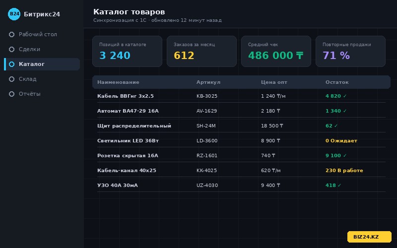 Каталог товаров торговой компании в Битрикс24 с ценами и остатками на складе