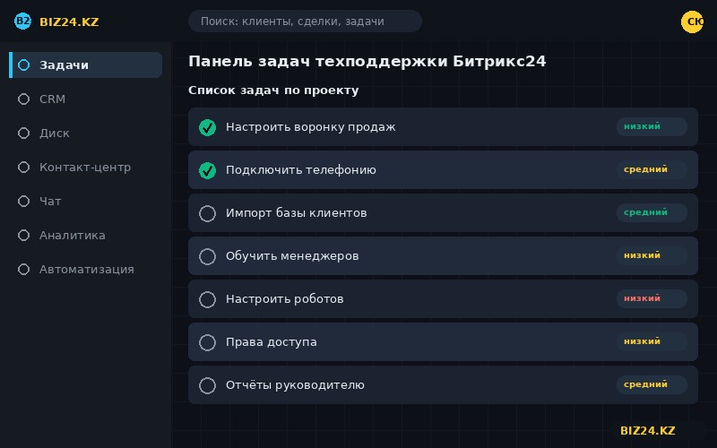 Панель задач техподдержки Битрикс24