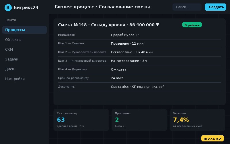 Бизнес-процесс согласования сметы в Битрикс24 для строительной компании