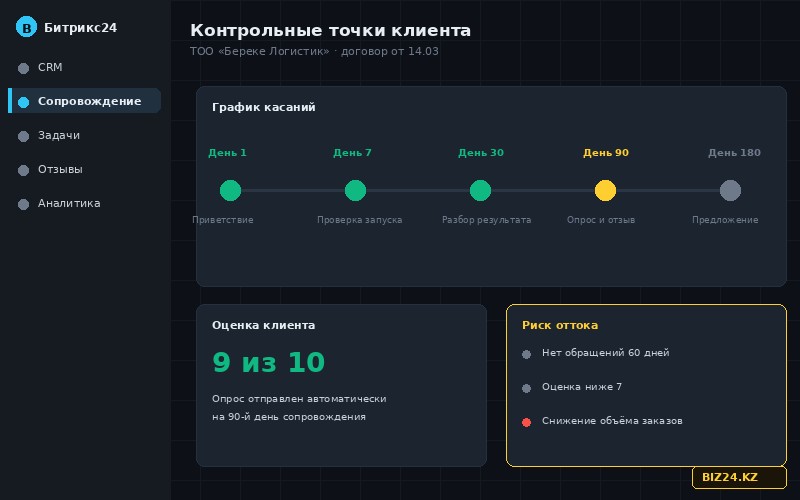 Контрольные точки и сбор отзывов клиента в Битрикс24